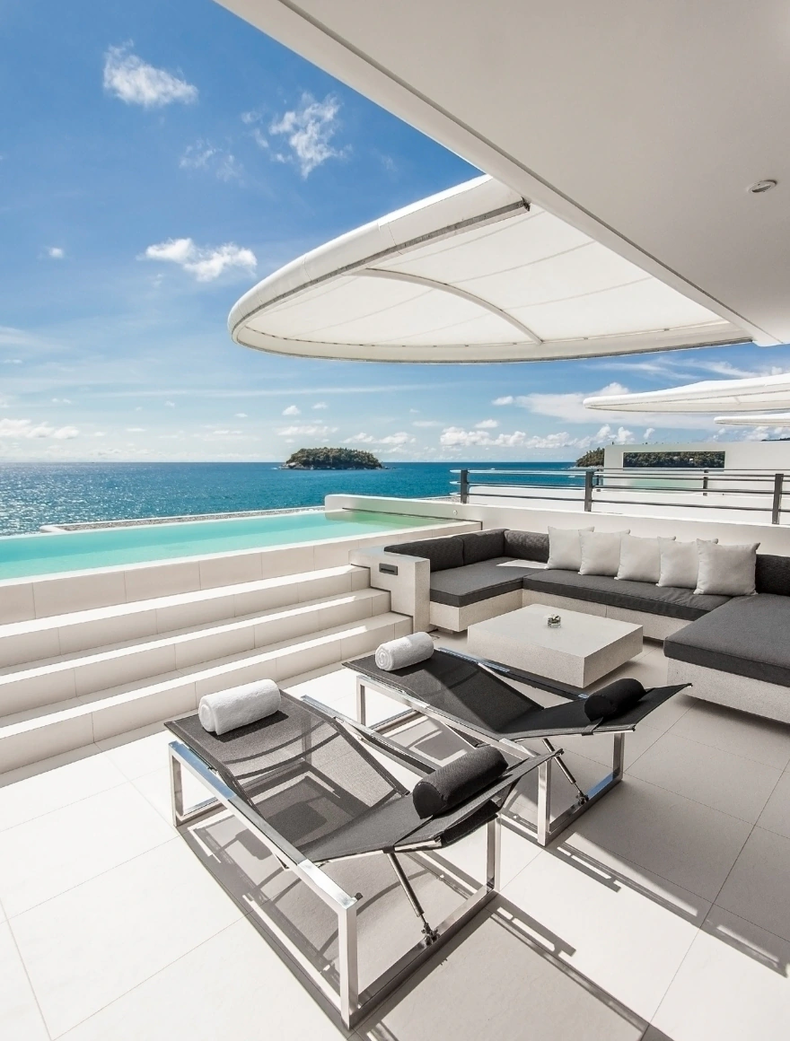 Direct Booking Benefits